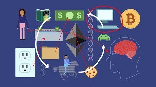 Bitcoin as explained by a. I. Bitcoin as explained by a. I.