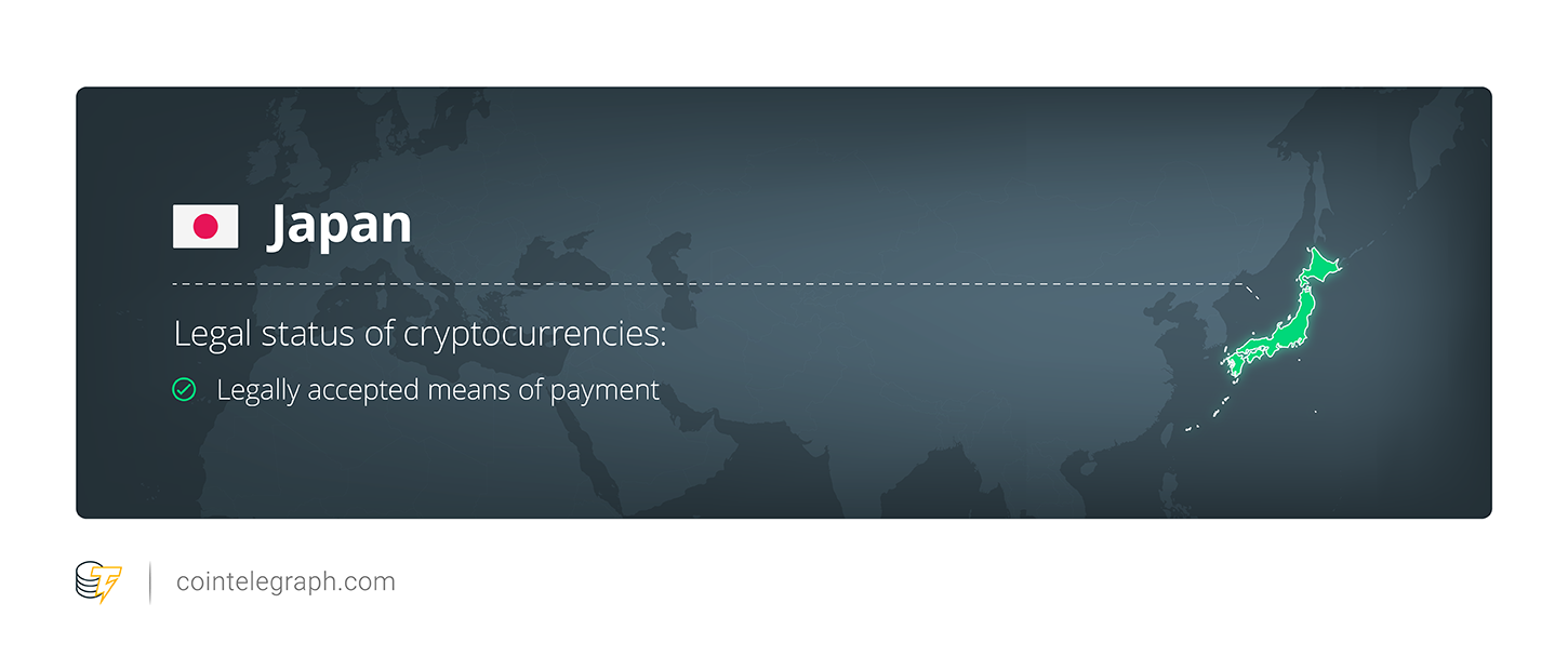 Japan From the uk to malaysia: how countries have been classifying crypto across the world