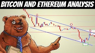 Bitcoin and ethereum drop continues (time to buy? ) Bitcoin and ethereum drop continues (time to buy? )