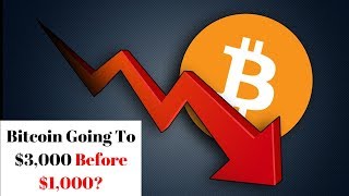 "bitcoin could crash to $1,000, ethereum will retest $200" - prediction "bitcoin could crash to $1,000, ethereum will retest $200" - prediction