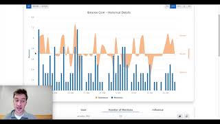 Cryptocurrency social sentiment Cryptocurrency social sentiment