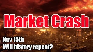 Bitcoin and crypto market crash - will history repeat on nov 15th? Bitcoin and crypto market crash - will history repeat on nov 15th?