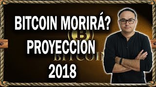 😱bitcoin morirá? Análisis y proyección del criptomercado | #bitcoin v135 😱bitcoin morirá? Análisis y proyección del criptomercado | #bitcoin v135