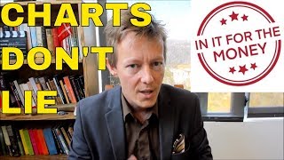 Bitcoin explosion in october | looking at the data Bitcoin explosion in october | looking at the data