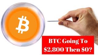 "bitcoin to hit $290,000 after crashing to $2,800! " vitalik responds to ethereum fud "bitcoin to hit $290,000 after crashing to $2,800! " vitalik responds to ethereum fud