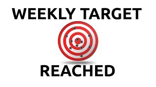 Bitcoin ethereum litecoin technical analysis chart 7/25/2018 by chartguys. Com Bitcoin ethereum litecoin technical analysis chart 7/25/2018 by chartguys. Com