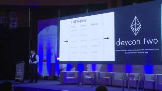 Ens ethereum domain name system Ens ethereum domain name system