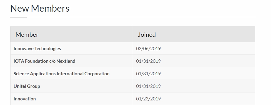 Iota (miota) price recovering: tmforum and catching the hacker Iota (miota) price recovering: tmforum and catching the hacker