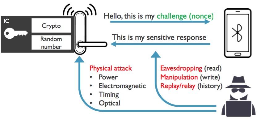 Newsflash: samsung galaxy s10 crypto wallet ‘highly likely’ during today’s launch Newsflash: samsung galaxy s10 crypto wallet ‘highly likely’ during today’s launch