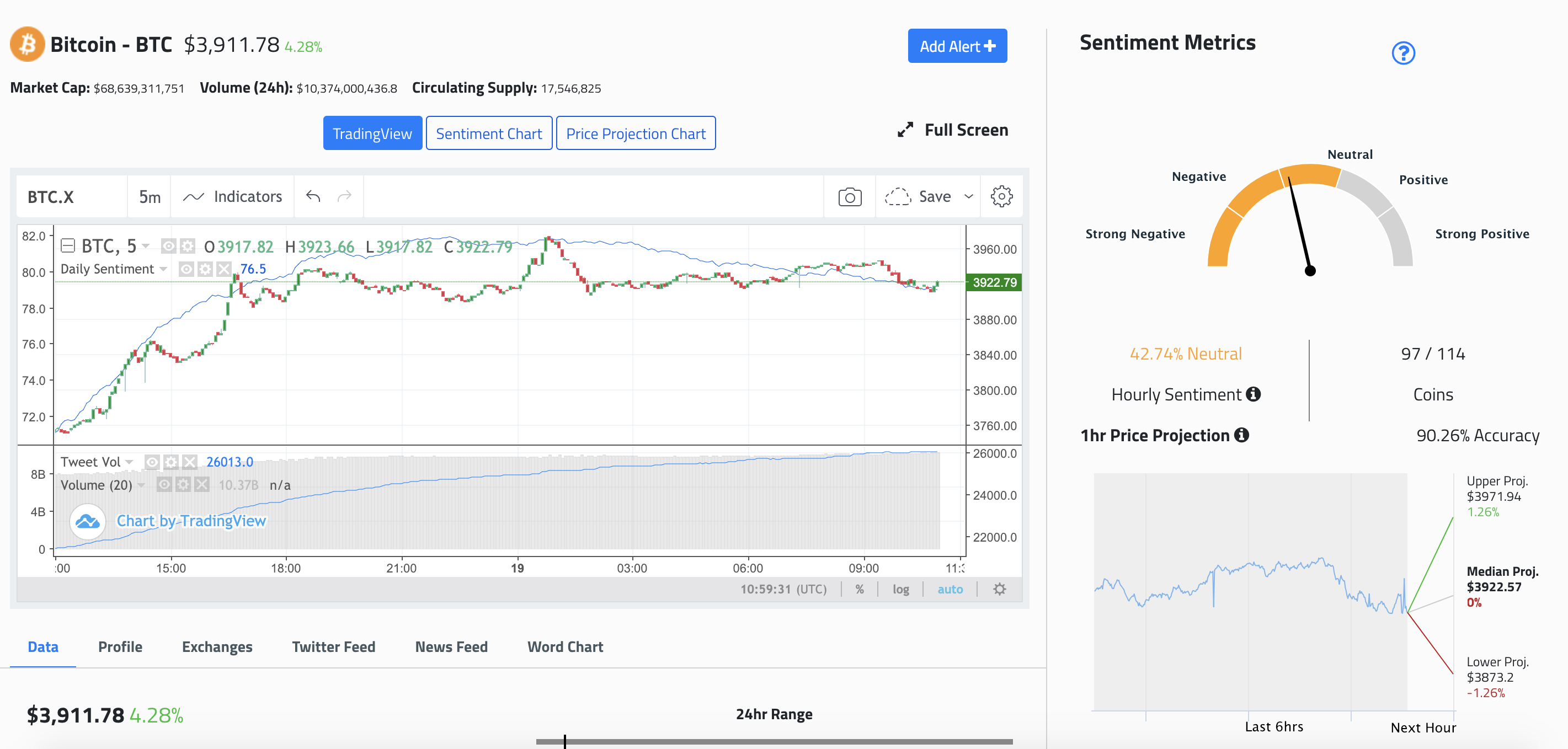 In the daily: kucoin rebrand, binance dex, the tie adds trading view In the daily: kucoin rebrand, binance dex, the tie adds trading view