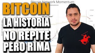 Mataron a #bitcoin? |la historia no repite pero rima| Mataron a #bitcoin? |la historia no repite pero rima|