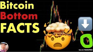 Bitcoin bottom - cold hard facts (btc crypto market crash price news today 2019) Bitcoin bottom - cold hard facts (btc crypto market crash price news today 2019)