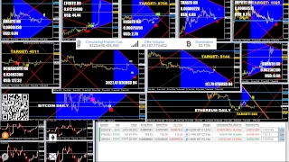 Live bitcoin trading * btc: critical level * Live bitcoin trading * btc: critical level *