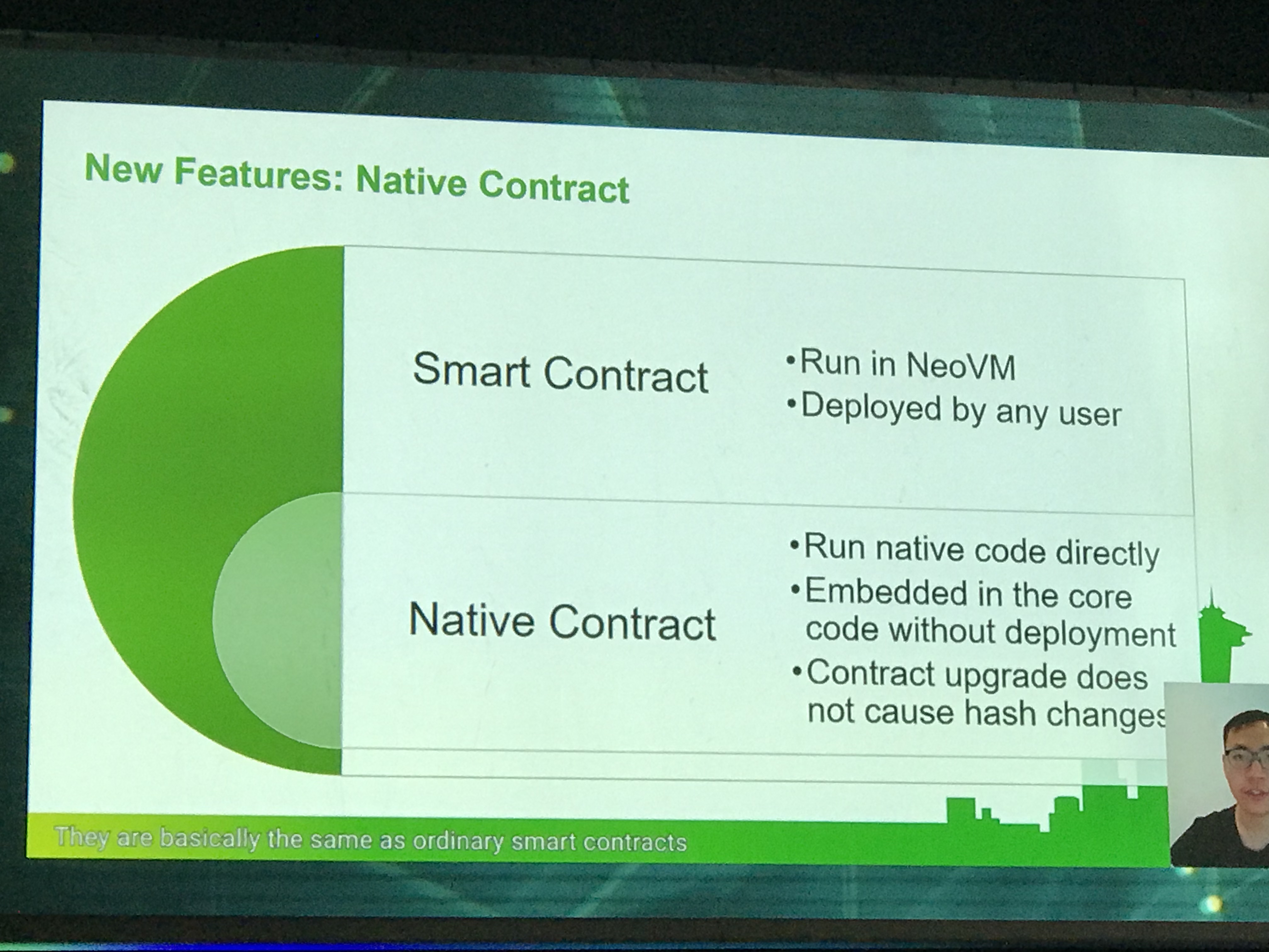 Live from neo devcon: top 5 new features of neo 3. 0 Neo devcon
