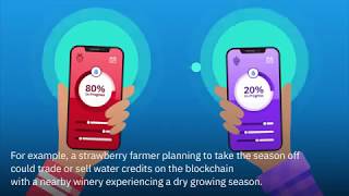 State of california tackles drought with iot & blockchain State of california tackles drought with iot & blockchain