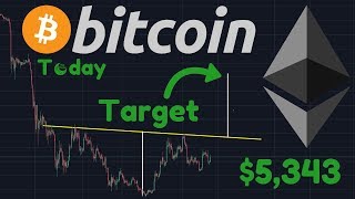 Bitcoin pattern & target | ethereum technical analysis, eth breakout?? Bitcoin pattern & target | ethereum technical analysis, eth breakout??