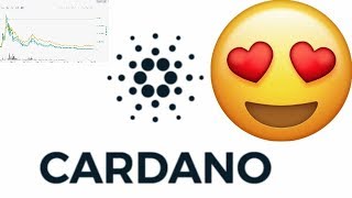 Signs indicating in march cardano ada price could move big time! Signs indicating in march cardano ada price could move big time!