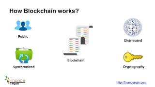 How blockchain technology works How blockchain technology works