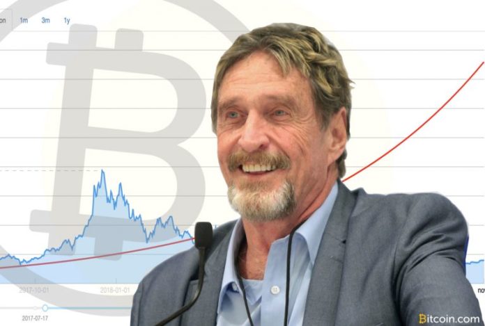 Mca-768x517. Jpg The infamous bet: john mcafee’s 2020 price target shows btc undervalued by $37k