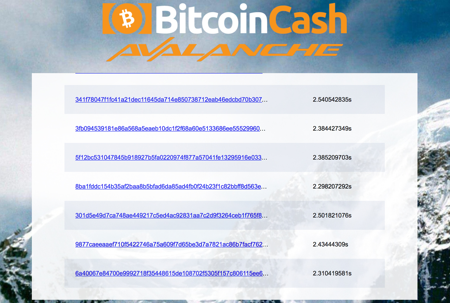 Bch avalanche transactions show finality speeds 10x faster than ethereum Bch avalanche transactions show finality speeds 10x faster than ethereum