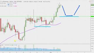Ethereum chart technical analysis for 01-02-19 Ethereum chart technical analysis for 01-02-19