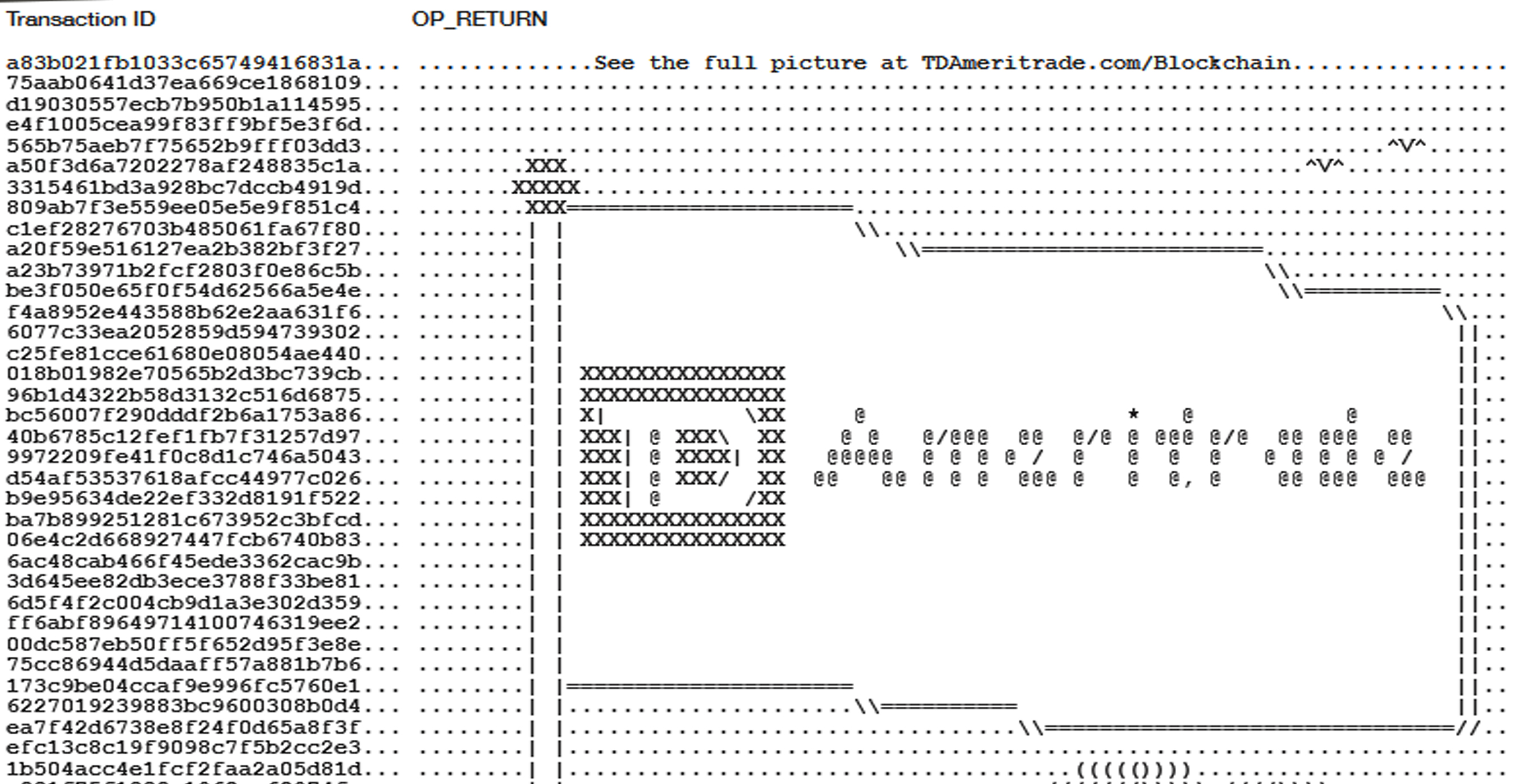 Meet memopay, the bitcoin cash advertising model that 'pays for attention' Meet memopay, the bitcoin cash advertising model that 'pays for attention'