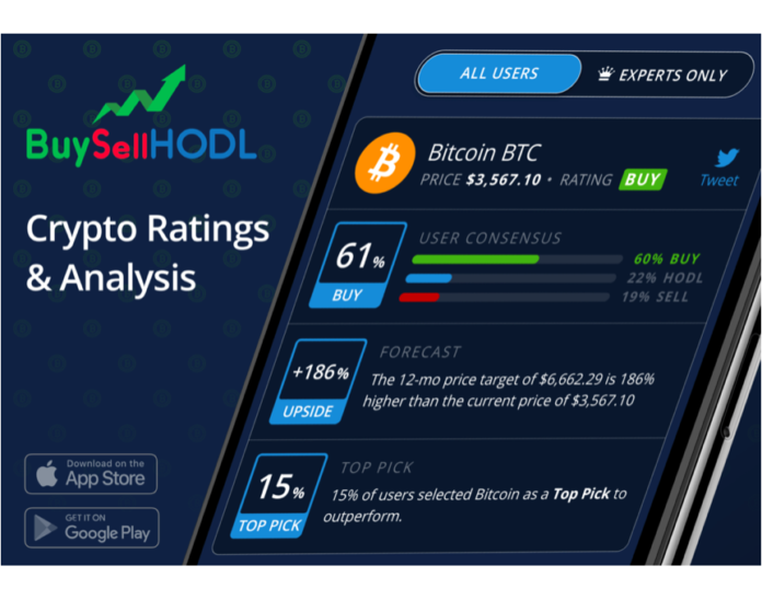 Screenshot-2019-02-14-at-5. 55. 58-pm. Png Buysellhodl launches first of its kind cryptocurrency ratings & price targets
