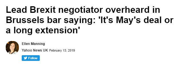 Asymmetric risk Asymmetric risk