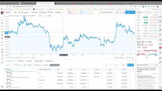 Tips on earning money daytrading & swingtrading cryptocurrency Tips on earning money daytrading & swingtrading cryptocurrency