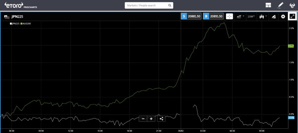 Bottom feeders’ time to shine Bottom feeders’ time to shine