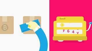 What is blockchain? What is blockchain?