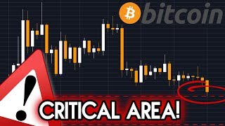 🛑bitcoin price must avoid this area! 🛑 market plunges $6 billion 🛑bitcoin price must avoid this area! 🛑 market plunges $6 billion