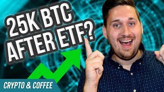 Will ₿itcoin hit $25,000 with etf approval? - cryptocurrency market news Will ₿itcoin hit $25,000 with etf approval? - cryptocurrency market news