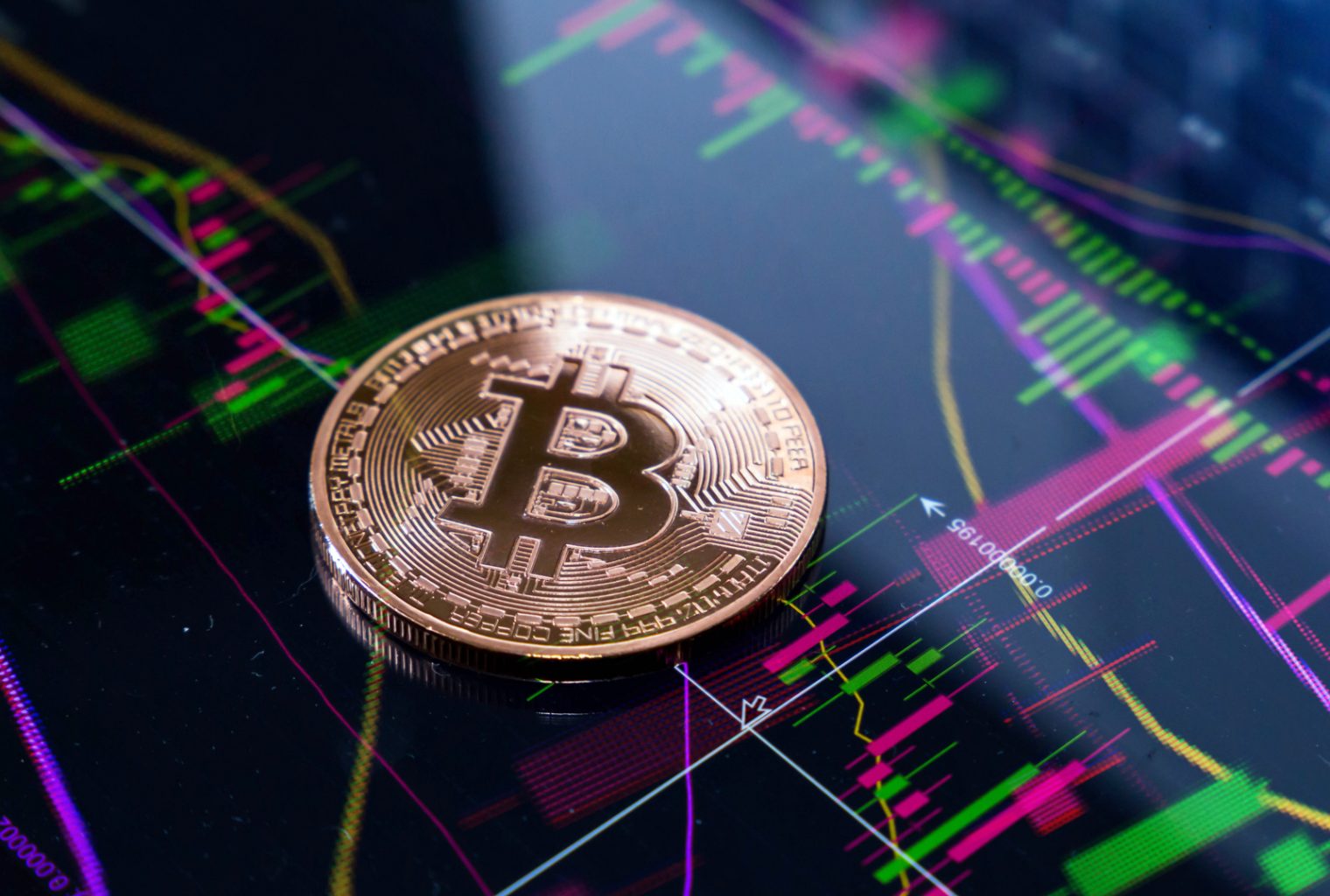 Markets update: leading markets break ath descending trendlines Markets update: leading markets break ath descending trendlines