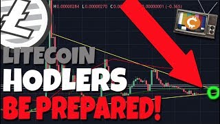 Urgent: litecoin's next big move might be legendary (ethereum breakout! ) Urgent: litecoin's next big move might be legendary (ethereum breakout! )