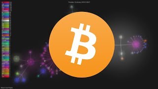 History of bitcoin 2009-2018 (git visualization) History of bitcoin 2009-2018 (git visualization)