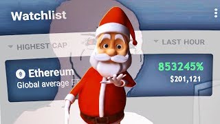 Why i am buying cryptocurrency now (don't miss out on cheap bitcoin) Why i am buying cryptocurrency now (don't miss out on cheap bitcoin)