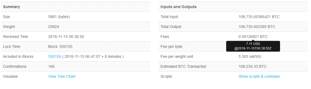 $136 million in missing crypto from quadrigacx could be gone forever: wsj $136 million in missing crypto from quadrigacx could be gone forever: wsj