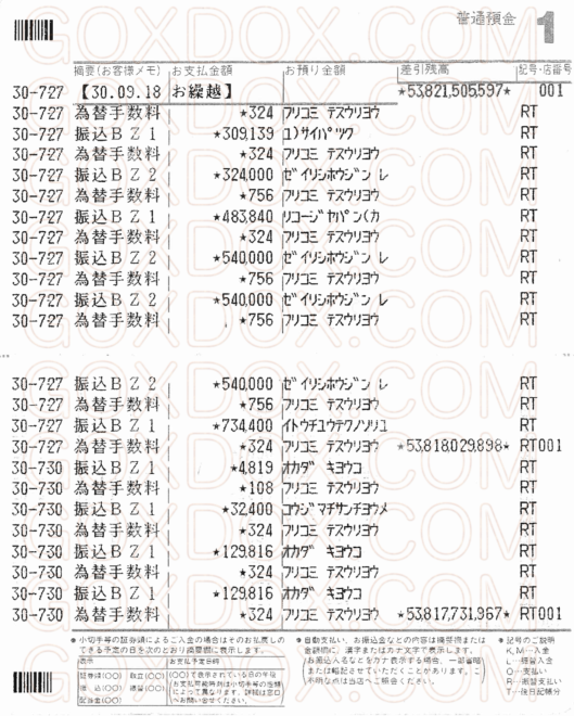Mt. Gox ₿itcoin dump killed last summer’s price rally, new report suggests Mt. Gox ₿itcoin dump killed last summer’s price rally, new report suggests