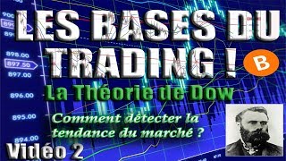 #2 les bases du trading. ( la théorie de dow ). #bitcoin. #ethereum. #analyse #2 les bases du trading. ( la théorie de dow ). #bitcoin. #ethereum. #analyse