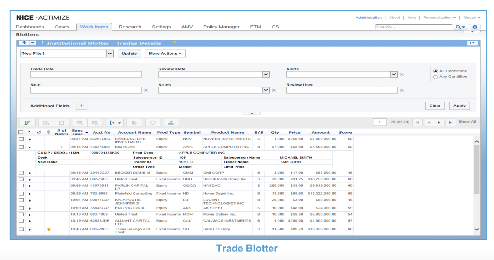 Crypto exchange circle partners with financial surveillance provider nice actimize Crypto exchange circle partners with financial surveillance provider nice actimize