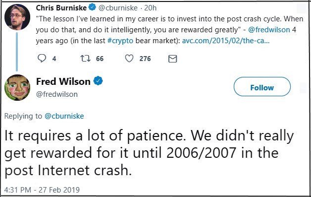 ‘prices are way down’: bitcoin investors should buy post-crash dip now, says vc chief Fred wilson bitcoin chris burniske twitter
