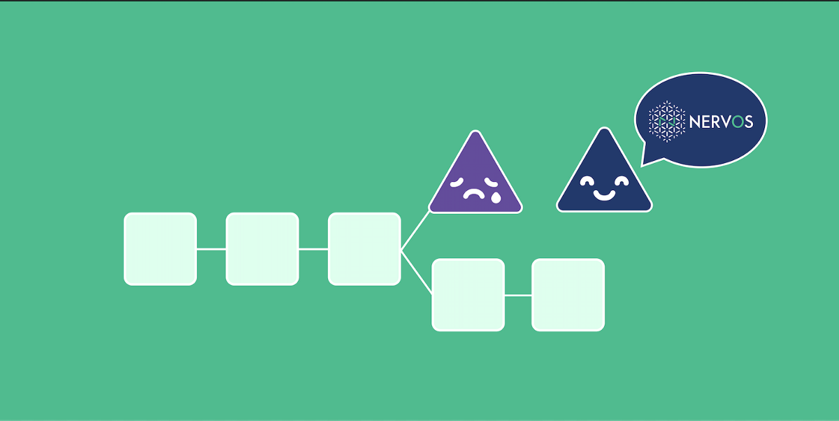 Breaking the throughput limit of nakamoto consensus Breaking the throughput limit of nakamoto consensus