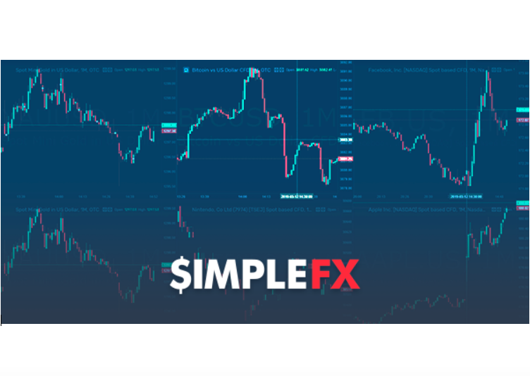 Trading ideas, multicharts, and live widgets – simplefx promotes new features with lower spreads Trading ideas, multicharts, and live widgets – simplefx promotes new features with lower spreads