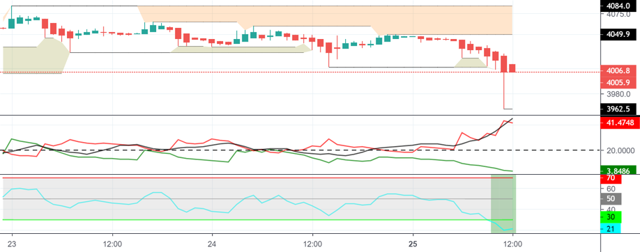 Btc (bitcoin) Btc (bitcoin)