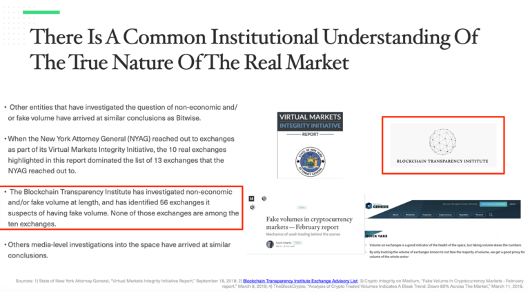 Fake volume on crypto exchanges isn’t the half of it Fake volume on crypto exchanges isn’t the half of it