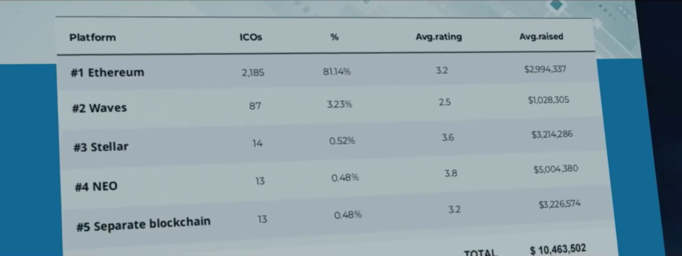 Wall street and the russian mafia? Hollywood really has a finger on the pulse of bitcoin Wall street and the russian mafia? Hollywood really has a finger on the pulse of bitcoin