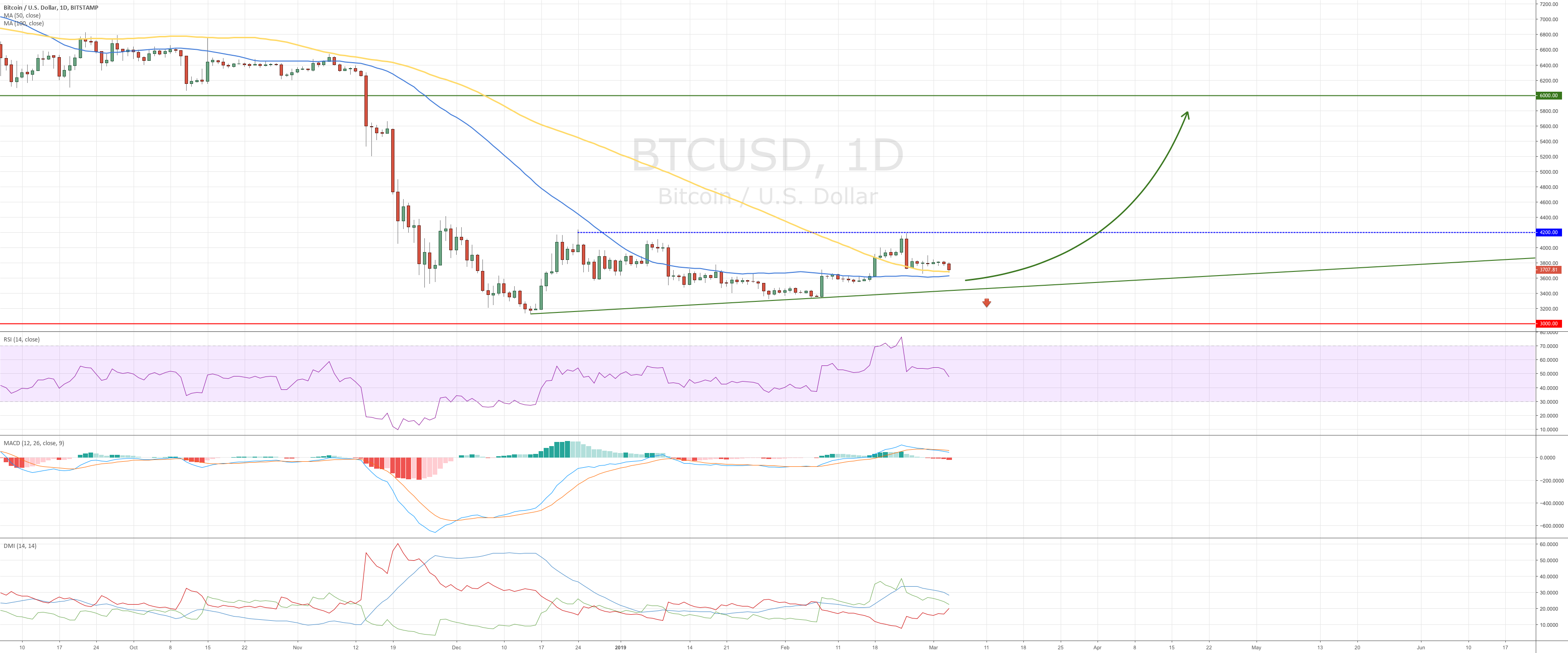 Bitcoin - something new and maybe important Bitcoin - something new and maybe important