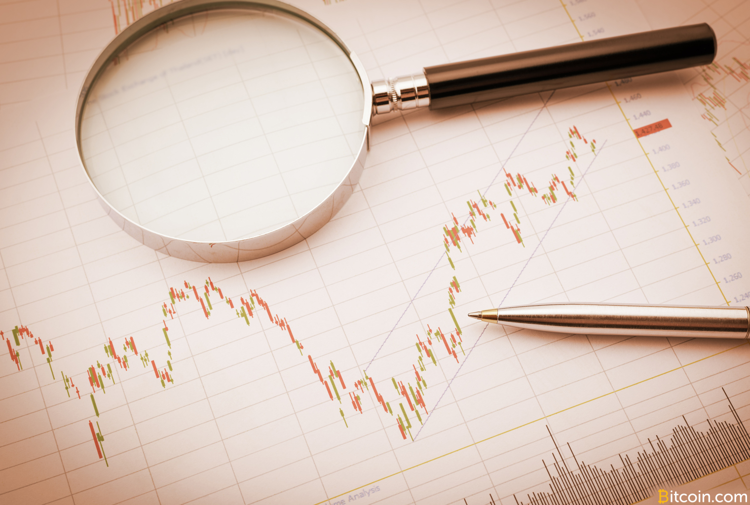 Markets update: diminished march trade volume mirrors previous patterns Markets update: diminished march trade volume mirrors previous patterns