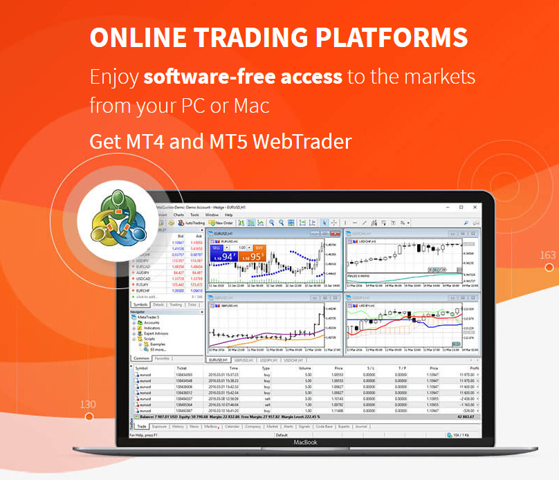 Beginner’s guide to forextime fxtm: complete review Fxtm trading platforms